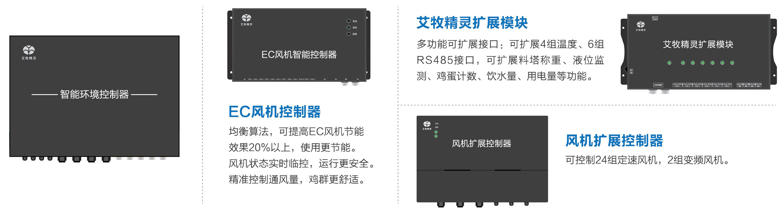 巡检机器人AI预警