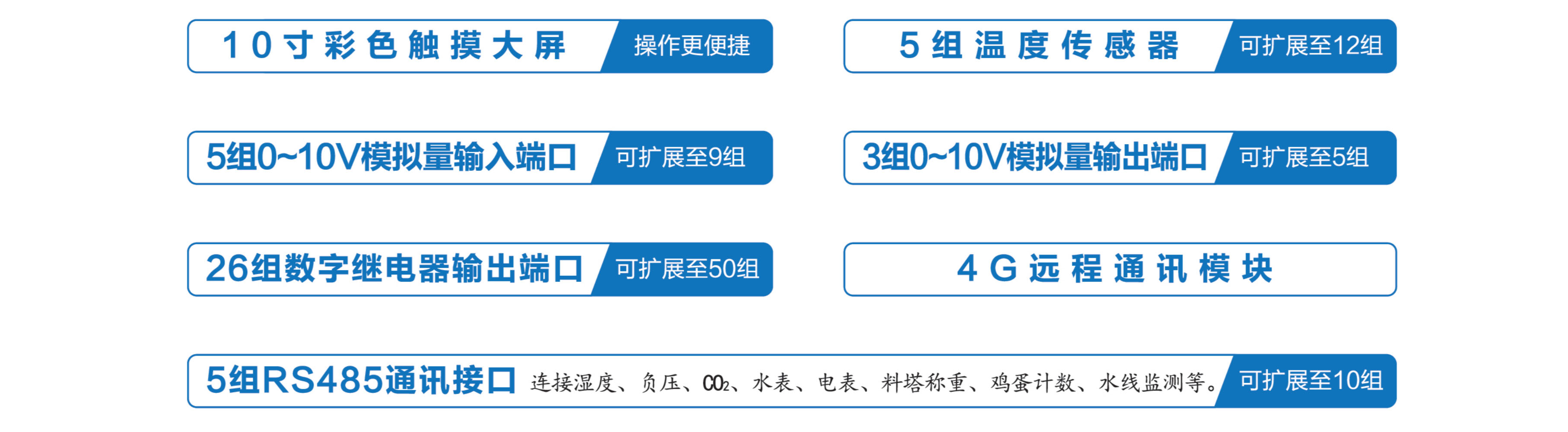 产品功能展示