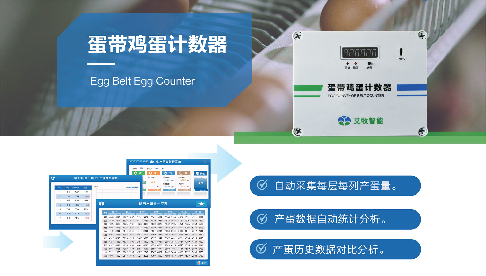 养殖报表